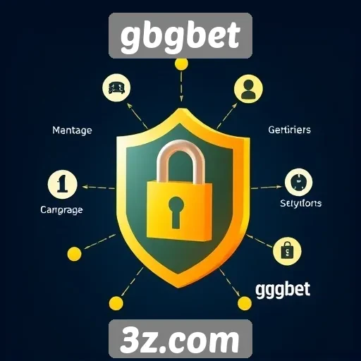 Características de segurança do site gbgbet